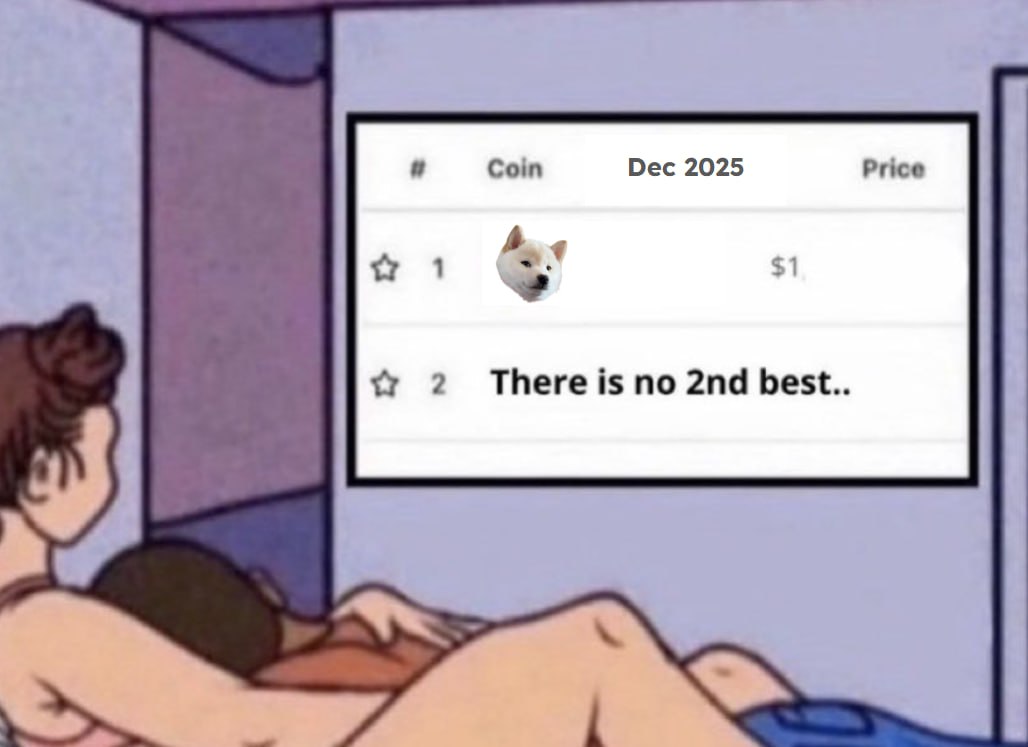 GNOCCHI Meme by buy/$gnocchi